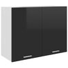 High_gloss_black