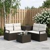 Thumbnail &Pi;&rho;&omicron;ϊό&nu;&tau;&omicron;&sigmaf; 2 &alpha;&pi;ό 13