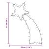 Thumbnail &Pi;&rho;&omicron;ϊό&nu;&tau;&omicron;&sigmaf; 9 &alpha;&pi;ό 9