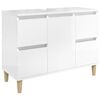 High_gloss_white
