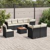 Thumbnail &Pi;&rho;&omicron;ϊό&nu;&tau;&omicron;&sigmaf; 2 &alpha;&pi;ό 14