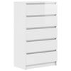High_gloss_white