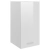 High_gloss_white