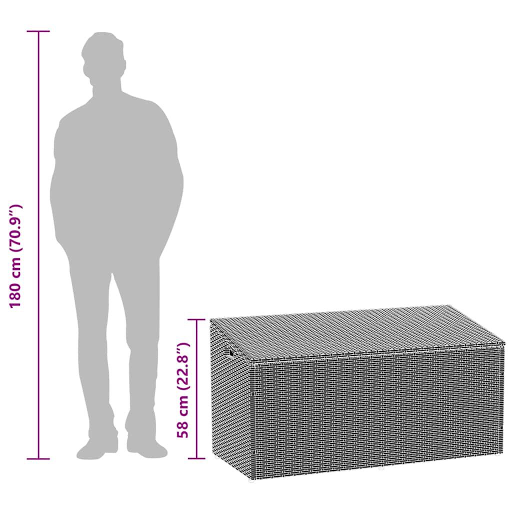 vidaXL Κήπος κουτί αποθήκευσης μαύρο 110x50x58 cm Poly Rattan
