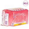 Flufsan Πάνες Ακράτειας για Γυναίκες 120 Τεμ.