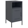 Anthracite