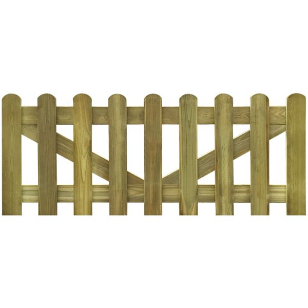 vidaXL &Pi;ό&rho;&tau;&alpha; &Phi;&rho;ά&chi;&tau;&eta; 2 &tau;&epsilon;&mu;. 300 x 60 &epsilon;&kappa;. &alpha;&pi;ό &Epsilon;&mu;&pi;&omicron;&tau;&iota;&sigma;&mu;έ&nu;&omicron; &Xi;ύ&lambda;&omicron;