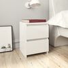 High_gloss_white