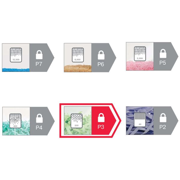 Rexel &Kappa;&alpha;&tau;&alpha;&sigma;&tau;&rho;&omicron;&phi;έ&alpha;&sigmaf; &Epsilon;&gamma;&gamma;&rho;ά&phi;&omega;&nu; Momentum X312-SL P3