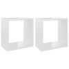 High_gloss_white