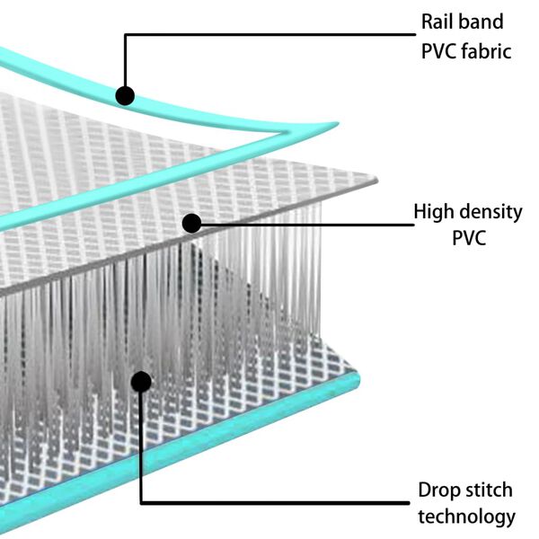 vidaXL Στρώμα Ενόργανης Φουσκωτό Πράσινο 400x100x15 εκ. PVC με Τρόμπα