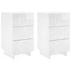 High_gloss_white