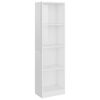 High_gloss_white