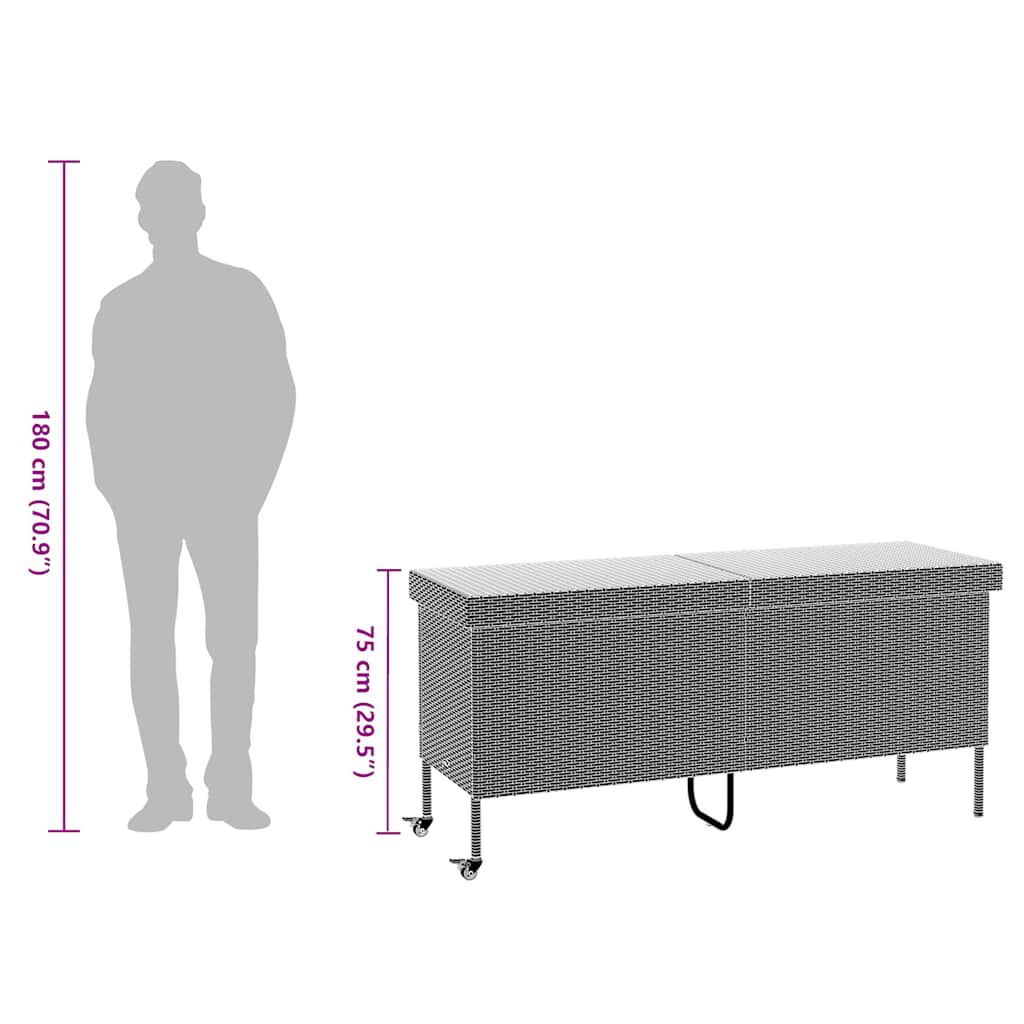 vidaXL Κουτί Αποθήκευσης Κήπου με Ρόδες 160x55x75 εκ. Συνθετικό Ρατάν