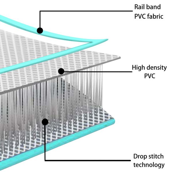 vidaXL Στρώμα Ενόργανης Φουσκωτό Πράσινο 500x100x15 εκ. PVC με Τρόμπα