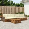 Thumbnail &Pi;&rho;&omicron;ϊό&nu;&tau;&omicron;&sigmaf; 2 &alpha;&pi;ό 7