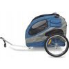 PetSafe &Tau;&rho;έ&iota;&lambda;&epsilon;&rho; &Pi;&omicron;&delta;&eta;&lambda;ά&tau;&omicron;&upsilon; &gamma;&iota;&alpha; &Sigma;&kappa;ύ&lambda;&omicron;&upsilon;&sigmaf; Happy Ride &Mu;&pi;&lambda;&epsilon; L