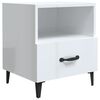High_gloss_white
