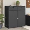 vidaXL Ντουλάπι Αποθήκευσης Κήπου Μαύρο 105x55x113 εκ. από Συνθ. Ρατάν
