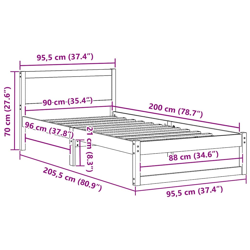 Measurements