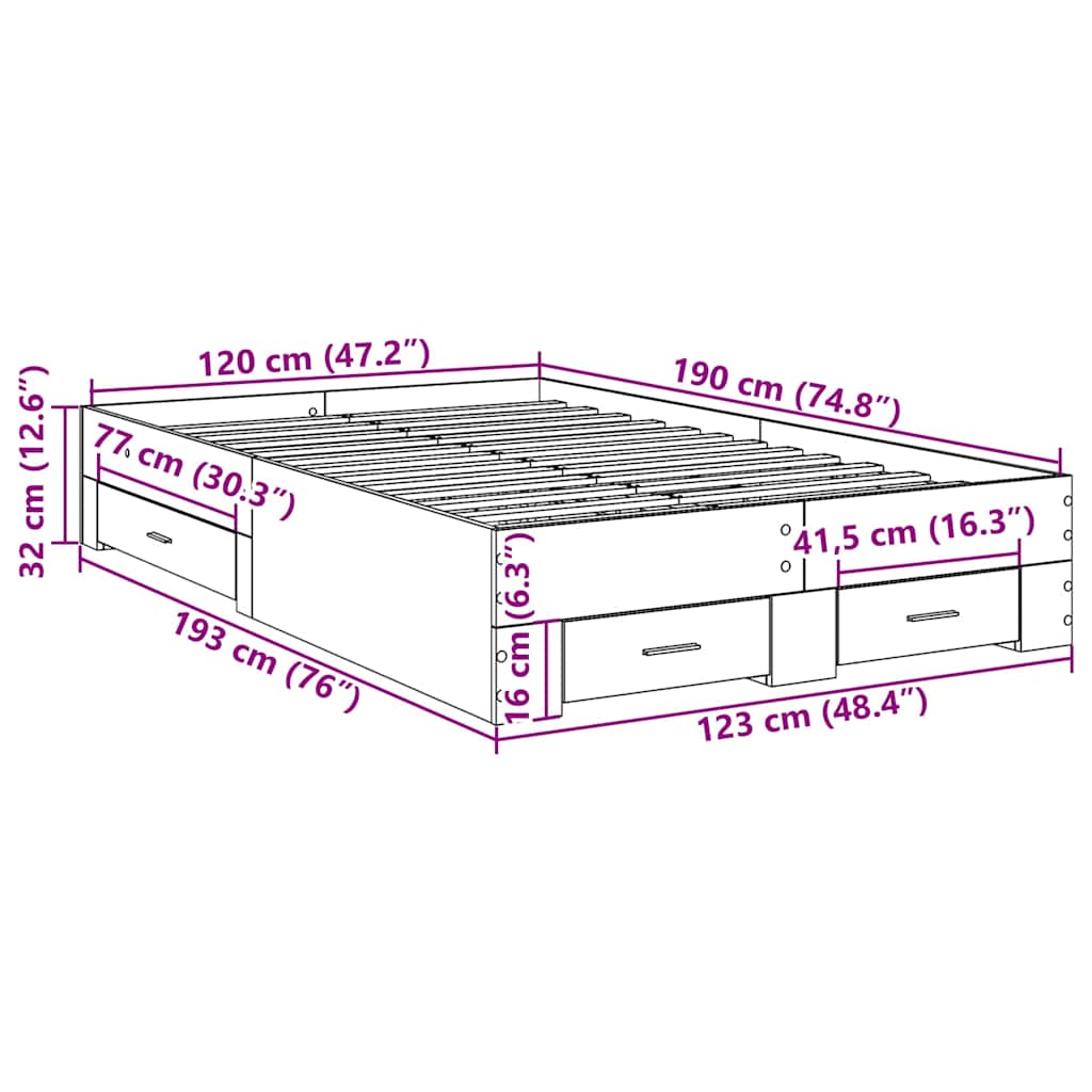 Measurements