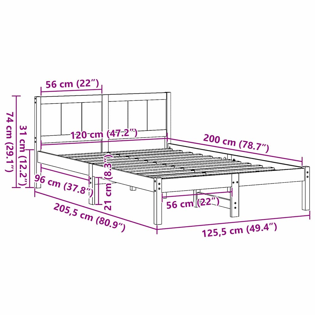 Measurements