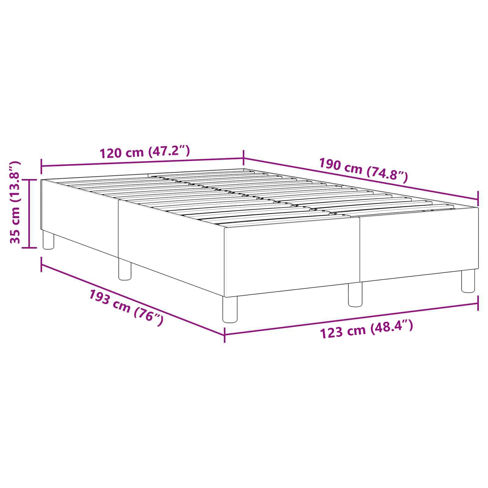Measurements