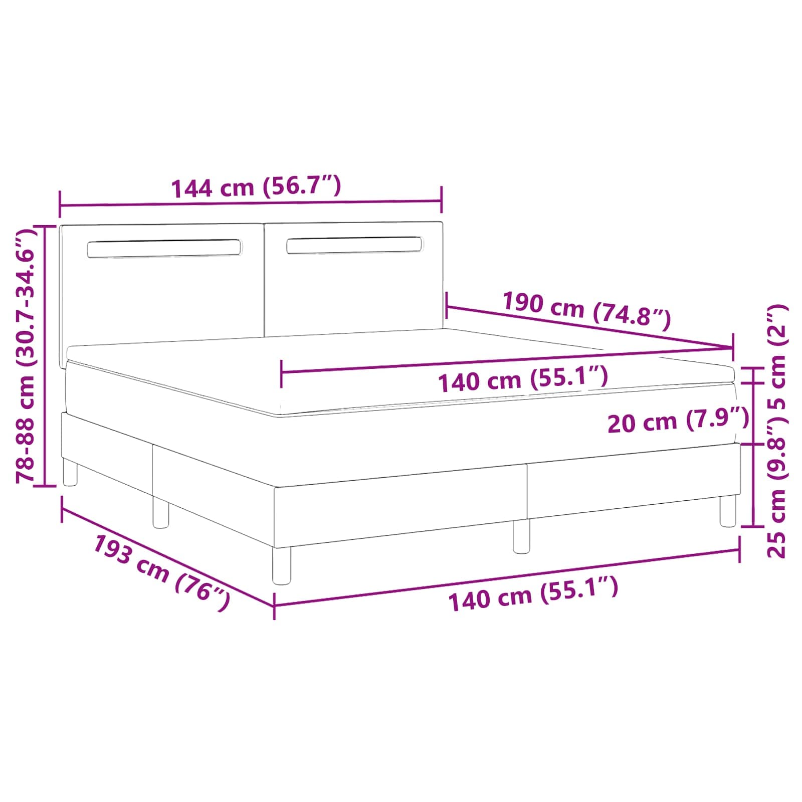 Measurements