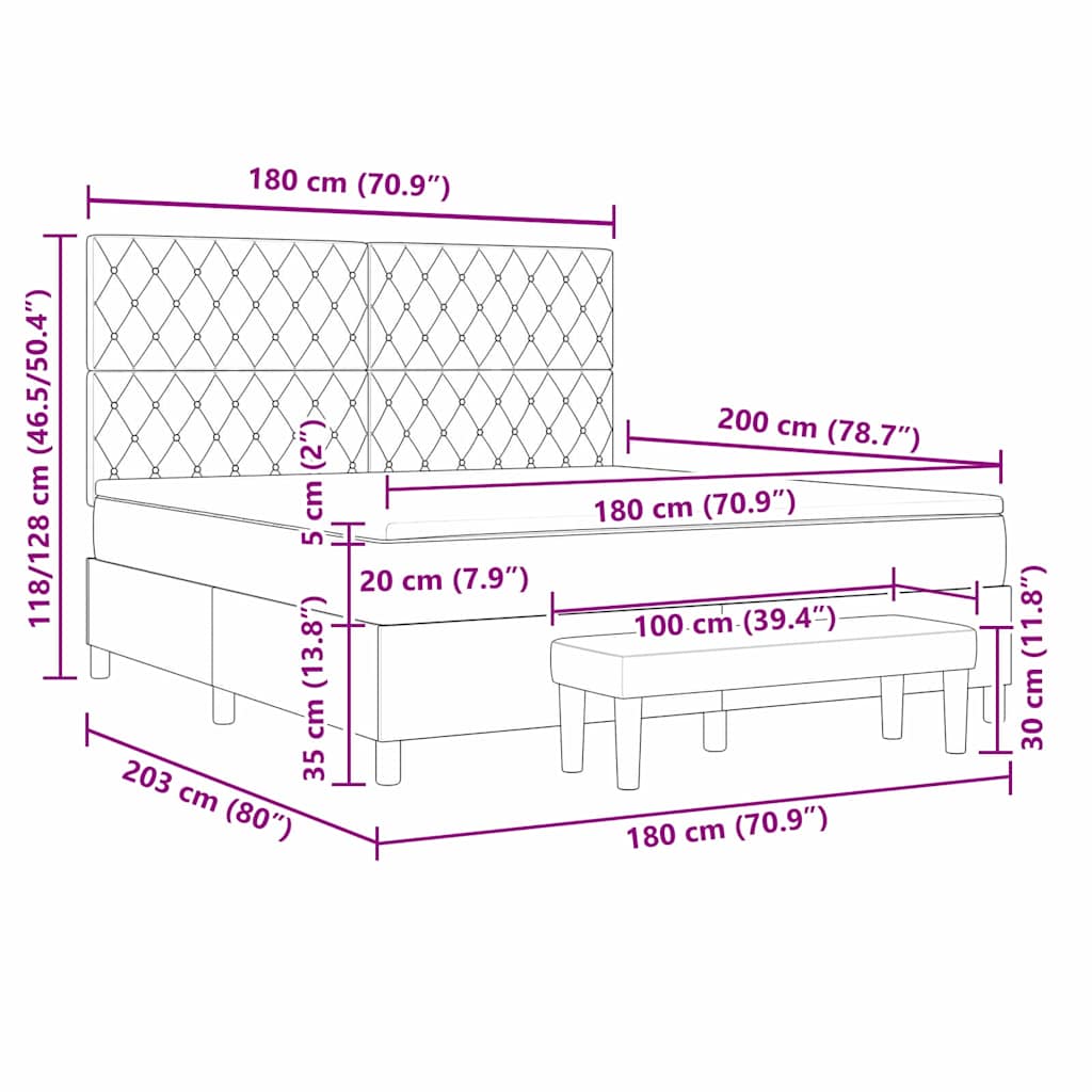 Zoomed Measurement