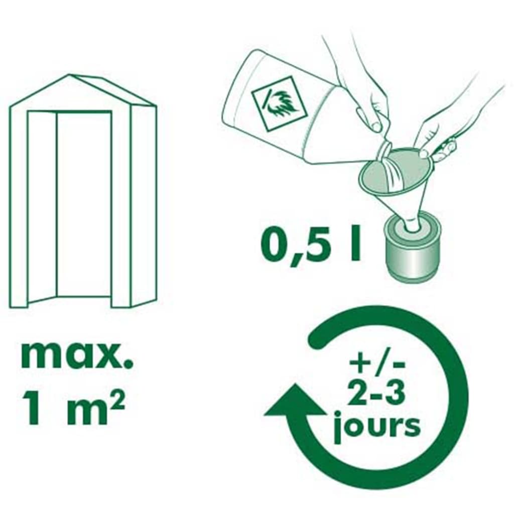 Nature Θερμάστρα Παραφίνης Κρεμαστή Coldframe 0,5 Λίτρων 6020420