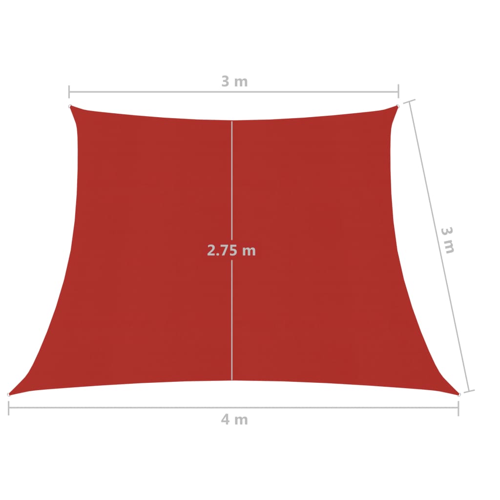 vidaXL Πανί Σκίασης Κόκκινο 3/4 x 3 μ. από HDPE 160 γρ./μ²