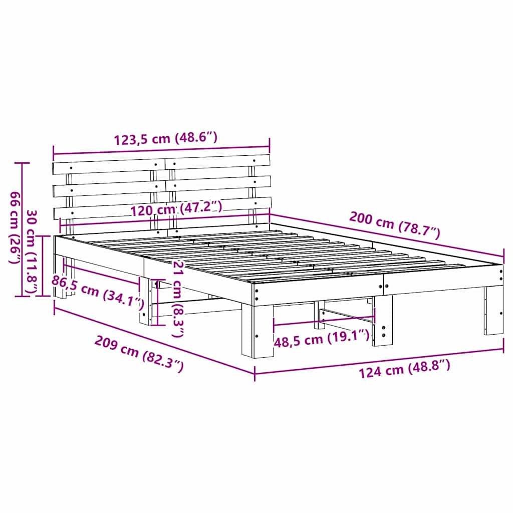 Zoomed Measurement
